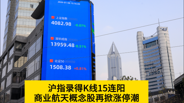 怎么配资炒配资网 投资有看头|1月8日 再收假阳真阴线 市场会否迎来调整？